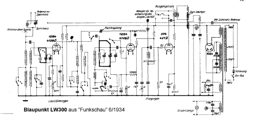 LW3000; Blaupunkt Ideal, (ID = 2867196) Radio