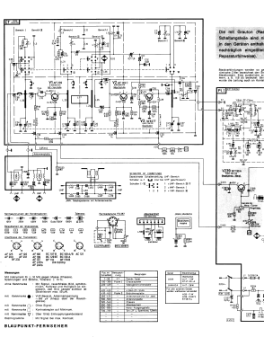 Madras 7.678.200; Blaupunkt Ideal, (ID = 2934792) Television