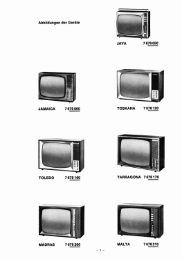 Madras 7.678.200; Blaupunkt Ideal, (ID = 2935268) Television