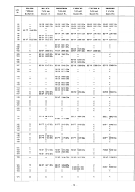 Marathon 7.678.330; Blaupunkt Ideal, (ID = 2935339) Televisore