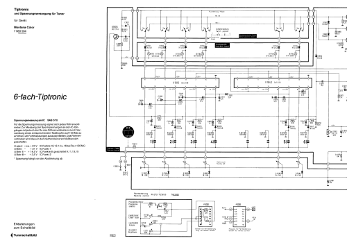 Montana Color 7.663.594; Blaupunkt Ideal, (ID = 2977016) Television