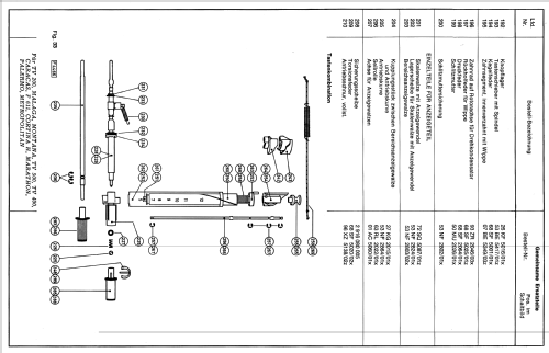 Palermo 7.677.550; Blaupunkt Ideal, (ID = 2545780) Television