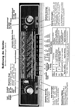 Palma 2435; Blaupunkt Ideal, (ID = 2974388) Radio