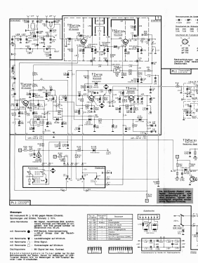 Sumatra 7.679.363; Blaupunkt Ideal, (ID = 2946266) Televisore