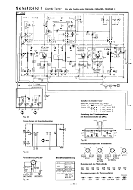 Tarragona 7.678.170 Seriew Z; Blaupunkt Ideal, (ID = 2936712) Fernseh-E