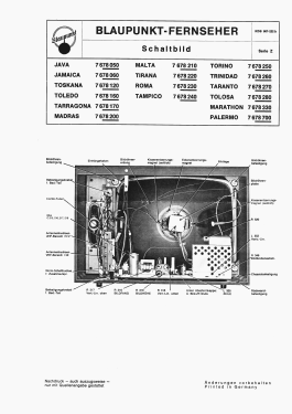 Tarragona 7.678.170 Seriew Z; Blaupunkt Ideal, (ID = 2936719) Televisore