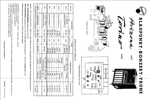 Torino 58 4420; Blaupunkt Ideal, (ID = 2562071) Radio