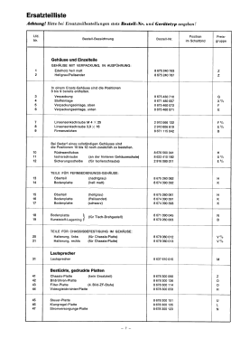 Valencia 7.678.730; Blaupunkt Ideal, (ID = 2961651) Television