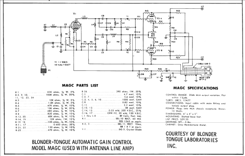 MAGC Automatic Gain Control; Blonder-Tongue (ID = 736588) Adaptor