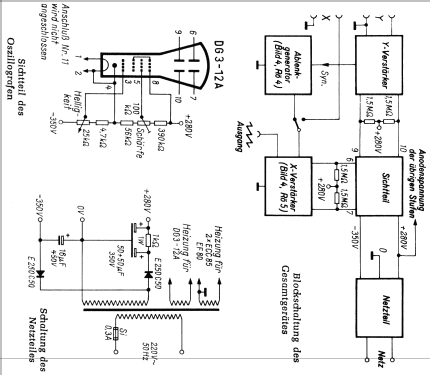 Kleinoszillograf Miniszill; Blum-Elektronik; (ID = 810888) Bausatz