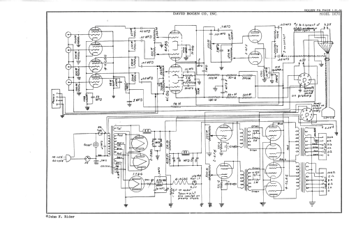Binaural Hi-Fi Amplifier 70 W DX-70; Bogen -Presto, David (ID = 2580163) Ampl/Mixer
