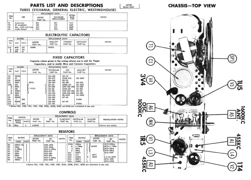 DB110 ; Bogen -Presto, David (ID = 2680723) Ampl/Mixer