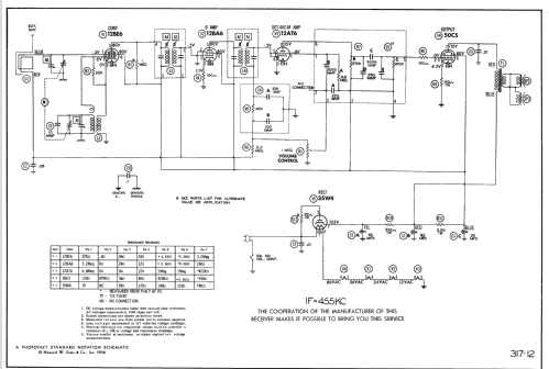 JO100 ; Bogen -Presto, David (ID = 2217115) Ampl/Mixer