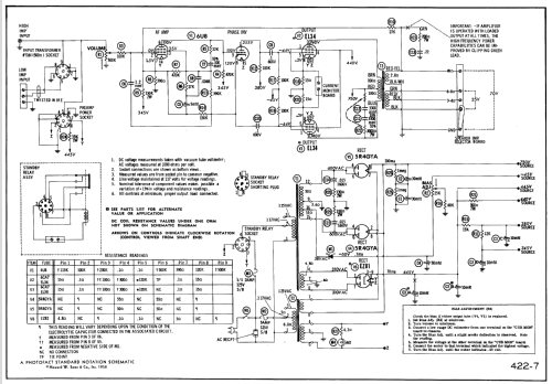 KO100 ; Bogen -Presto, David (ID = 750684) Ampl/Mixer