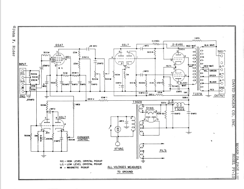 PV10; Bogen -Presto, David (ID = 2580175) Ampl/Mixer