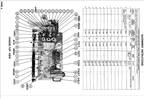 RR29W ; Bogen -Presto, David (ID = 555915) Radio