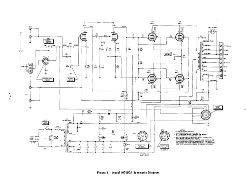 Amplifier MO-100A; Bogen -Presto, David (ID = 2579629) Ampl/Mixer