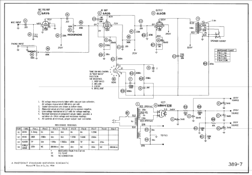 CHA-10; Challenger Amplifier (ID = 2544198) Ampl/Mixer