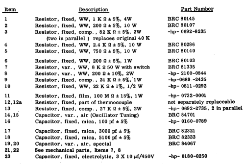 Boonton Q-Meter 160-A; Boonton Radio Corp.; (ID = 1247801) Equipment