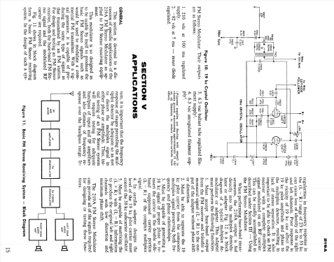 FM Stereo Modulator 219A; Boonton Radio Corp.; (ID = 1742356) Equipment