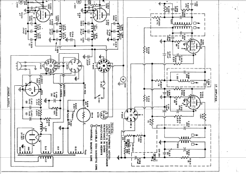 RX Meter 250-A; Boonton Radio Corp.; (ID = 1247634) Equipment