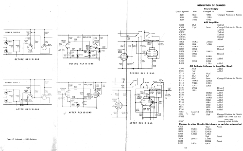 Signalgenerator 202H; Boonton Radio Corp.; (ID = 660694) Equipment