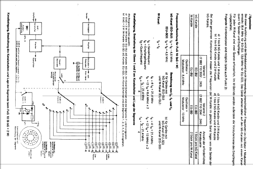 FuG10; Bosch; Deutschland (ID = 1049593) Commercial TRX