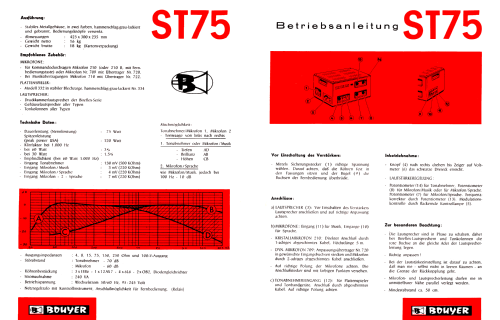 Amplificateur ST75 140; Bouyer, Paul (ID = 2566218) Ampl/Mixer