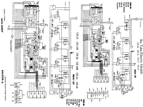 CK-29 ; Canadian Brandes Ltd (ID = 811056) Radio