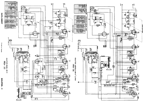 CK-61 ; Canadian Brandes Ltd (ID = 811075) Radio