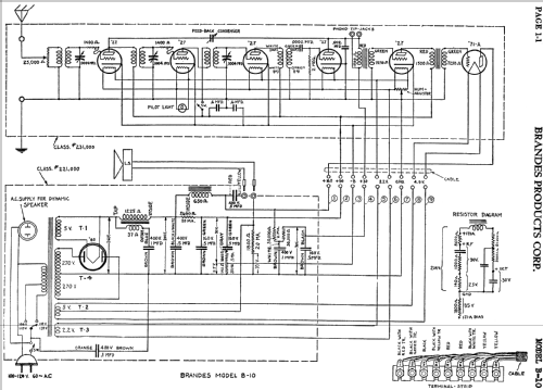 B-10 ; Brandes Products (ID = 663496) Radio