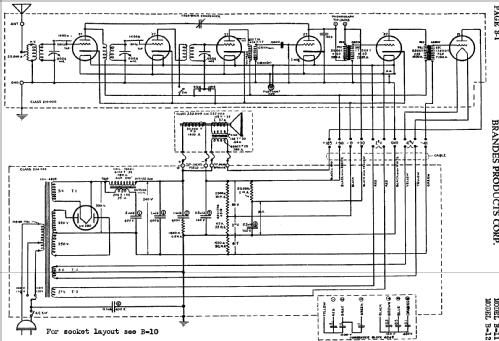 B-12 ; Brandes Products (ID = 663501) Radio