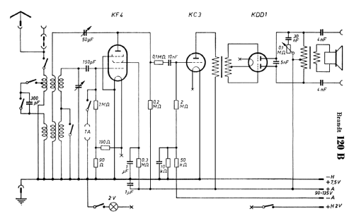 120B; Brandt Roland Brandt (ID = 271713) Radio