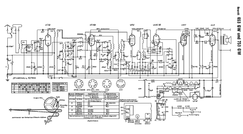 653GW; Brandt Roland Brandt (ID = 45058) Radio