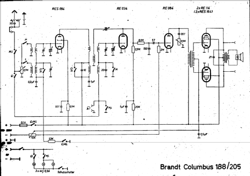 Columbus 188; Brandt Roland Brandt (ID = 191757) Radio