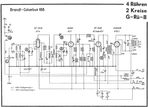 Columbus 188B2; Brandt Roland Brandt (ID = 270063) Radio