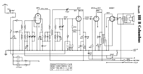 Columbus 188B; Brandt Roland Brandt (ID = 270067) Radio