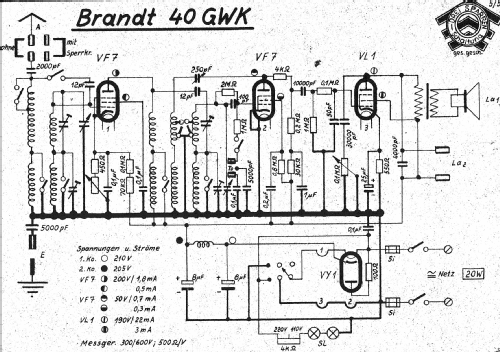 Jubilar 40GWK; Brandt Roland Brandt (ID = 880788) Radio
