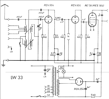 LW33; Brandt Roland Brandt (ID = 280329) Radio