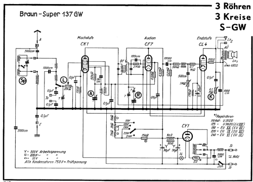 137GW; Braun; Frankfurt (ID = 277144) Radio