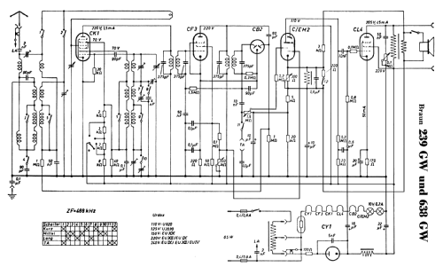 239GW; Braun; Frankfurt (ID = 277436) Radio