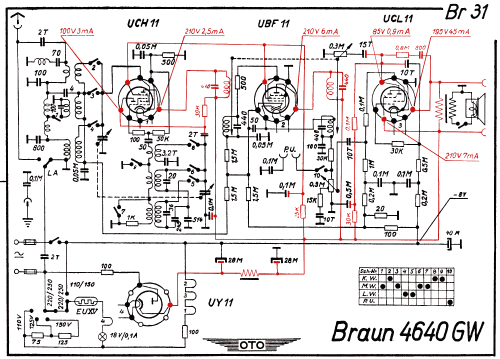 4640GW; Braun; Frankfurt (ID = 2951290) Radio