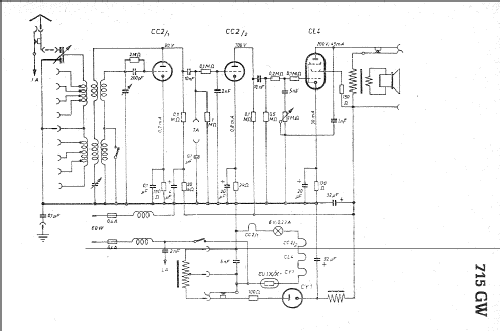 715GW; Braun; Frankfurt (ID = 7997) Radio