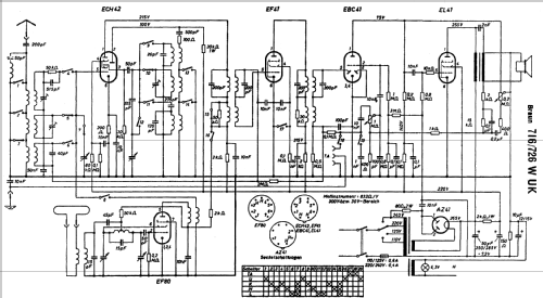 716WUK; Braun; Frankfurt (ID = 184715) Radio