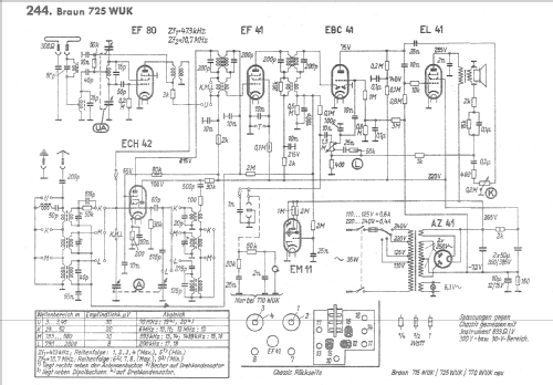 725WUK; Braun; Frankfurt (ID = 735619) Radio