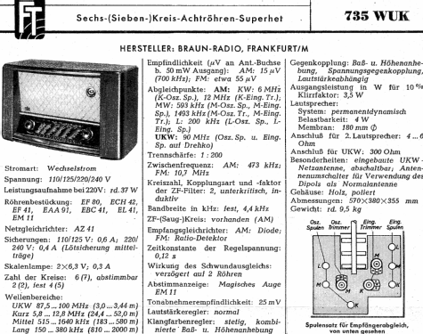 735WUK; Braun; Frankfurt (ID = 1013490) Radio