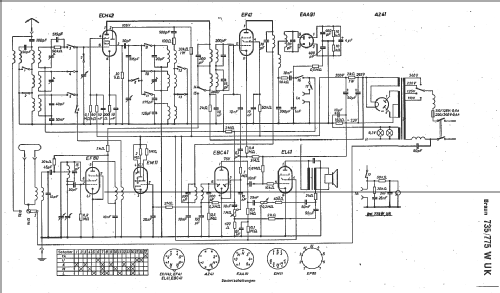 735WUK; Braun; Frankfurt (ID = 11571) Radio