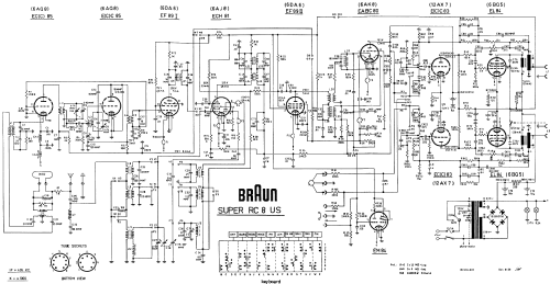 Chassis Super RC 8 US; Braun; Frankfurt (ID = 337400) Radio