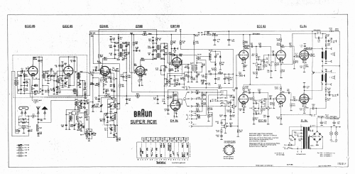 HM5/81 Stereo Ch= RC81; Braun; Frankfurt (ID = 504542) Radio