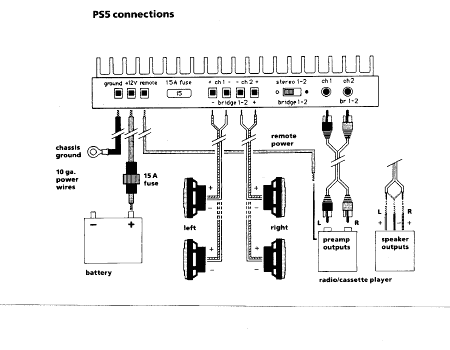 Auto-NF-Verstärker PS5; Braun; Frankfurt (ID = 1548173) Ampl/Mixer